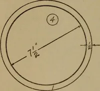 An illustration from High frequency apparatus, design, construction and practical application; a practical treatise for electrical engineers, electricans, physicians, students and experimenters (1920)