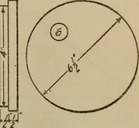 An illustration from High frequency apparatus, design, construction and practical application; a practical treatise for electrical engineers, electricans, physicians, students and experimenters (1920)