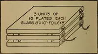 Picture 44 of 115 from High frequency apparatus, design, construction and practical application; a practical treatise for electrical engineers, electricans, physicians, students and experimenters (1920), leaf 117