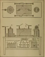 An illustration from High frequency apparatus, design, construction and practical application; a practical treatise for electrical engineers, electricans, physicians, students and experimenters (1920)