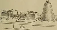 An illustration from High frequency apparatus, design, construction and practical application; a practical treatise for electrical engineers, electricans, physicians, students and experimenters (1920)