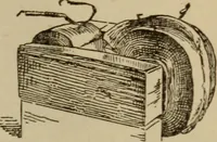 An illustration from High frequency apparatus, design, construction and practical application; a practical treatise for electrical engineers, electricans, physicians, students and experimenters (1920)