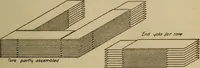 Picture 76 of 115 from High frequency apparatus, design, construction and practical application; a practical treatise for electrical engineers, electricans, physicians, students and experimenters (1920), leaf 182
