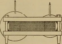 An illustration from High frequency apparatus, design, construction and practical application; a practical treatise for electrical engineers, electricans, physicians, students and experimenters (1920)
