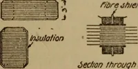 An illustration from High frequency apparatus, design, construction and practical application; a practical treatise for electrical engineers, electricans, physicians, students and experimenters (1920)