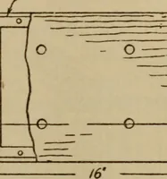 An illustration from High frequency apparatus, design, construction and practical application; a practical treatise for electrical engineers, electricans, physicians, students and experimenters (1920)