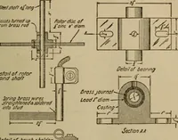 An illustration from High frequency apparatus, design, construction and practical application; a practical treatise for electrical engineers, electricans, physicians, students and experimenters (1920)