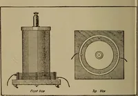 An illustration from High frequency apparatus, design, construction and practical application; a practical treatise for electrical engineers, electricans, physicians, students and experimenters (1920)