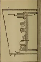 An illustration from High frequency apparatus, design, construction and practical application; a practical treatise for electrical engineers, electricans, physicians, students and experimenters (1920)