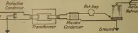 An illustration from High frequency apparatus, design, construction and practical application; a practical treatise for electrical engineers, electricans, physicians, students and experimenters (1920)