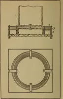 An illustration from High frequency apparatus, design, construction and practical application; a practical treatise for electrical engineers, electricans, physicians, students and experimenters (1920)