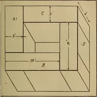 An illustration from High frequency apparatus, design, construction and practical application; a practical treatise for electrical engineers, electricans, physicians, students and experimenters (1920)