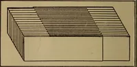 An illustration from High frequency apparatus, design, construction and practical application; a practical treatise for electrical engineers, electricans, physicians, students and experimenters (1920)