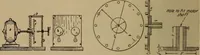 An illustration from High frequency apparatus, design, construction and practical application; a practical treatise for electrical engineers, electricans, physicians, students and experimenters (1920)