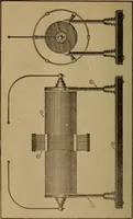 An illustration from High frequency apparatus, design, construction and practical application; a practical treatise for electrical engineers, electricans, physicians, students and experimenters (1920)