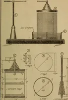 An illustration from High frequency apparatus, design, construction and practical application; a practical treatise for electrical engineers, electricans, physicians, students and experimenters (1920)