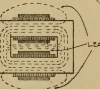 An illustration from High frequency apparatus, design, construction and practical application; a practical treatise for electrical engineers, electricans, physicians, students and experimenters (1920)
