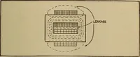 Picture 7 of 115 from High frequency apparatus, design, construction and practical application; a practical treatise for electrical engineers, electricans, physicians, students and experimenters (1920), leaf 42