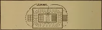 An illustration from High frequency apparatus, design, construction and practical application; a practical treatise for electrical engineers, electricans, physicians, students and experimenters (1920)