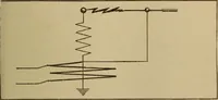 An illustration from High frequency apparatus, design, construction and practical application; a practical treatise for electrical engineers, electricans, physicians, students and experimenters (1920)
