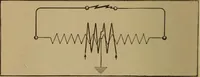 An illustration from High frequency apparatus, design, construction and practical application; a practical treatise for electrical engineers, electricans, physicians, students and experimenters (1920)