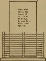 Picture 21 of 115 from High frequency apparatus, design, construction and practical application; a practical treatise for electrical engineers, electricans, physicians, students and experimenters (1920), leaf 79
