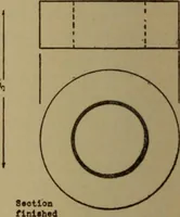 An illustration from High frequency apparatus, design, construction and practical application; a practical treatise for electrical engineers, electricans, physicians, students and experimenters (1920)