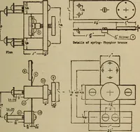 An illustration from High frequency apparatus, design, construction and practical application; a practical treatise for electrical engineers, electricans, physicians, students and experimenters (1920)