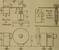 An illustration from High frequency apparatus, design, construction and practical application; a practical treatise for electrical engineers, electricans, physicians, students and experimenters (1920)