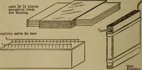 An illustration from High frequency apparatus, design, construction and practical application; a practical treatise for electrical engineers, electricans, physicians, students and experimenters (1920)