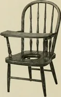 An illustration from High grade chairs & rockers. (1911)