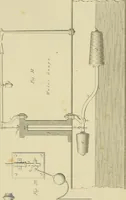 An illustration from The high-pressure steam engine : an exposition of its comparative merits, and an essay towards an improved system of construction, adapted especially to secure safety and economy in its use (1847)