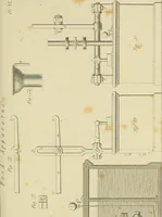 An illustration from The high-pressure steam engine : an exposition of its comparative merits, and an essay towards an improved system of construction, adapted especially to secure safety and economy in its use (1847)