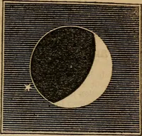 An illustration from A high-school astronomy: in which the descriptive, physical, and practical are combined .. (1859)