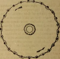 An illustration from A high-school astronomy: in which the descriptive, physical, and practical are combined .. (1859)