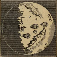 An illustration from A high-school astronomy: in which the descriptive, physical, and practical are combined .. (1859)