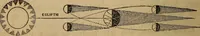 An illustration from A high-school astronomy: in which the descriptive, physical, and practical are combined .. (1859)