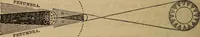 An illustration from A high-school astronomy: in which the descriptive, physical, and practical are combined .. (1859)