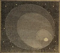 An illustration from A high-school astronomy: in which the descriptive, physical, and practical are combined .. (1859)