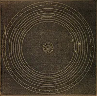 An illustration from A high-school astronomy: in which the descriptive, physical, and practical are combined .. (1859)