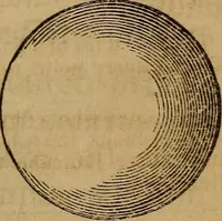 An illustration from A high-school astronomy: in which the descriptive, physical, and practical are combined .. (1859)