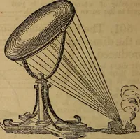 An illustration from A high-school astronomy: in which the descriptive, physical, and practical are combined .. (1859)
