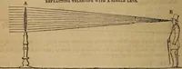 An illustration from A high-school astronomy: in which the descriptive, physical, and practical are combined .. (1859)