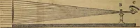 An illustration from A high-school astronomy: in which the descriptive, physical, and practical are combined .. (1859)