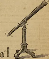 An illustration from A high-school astronomy: in which the descriptive, physical, and practical are combined .. (1859)