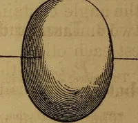 An illustration from A high-school astronomy: in which the descriptive, physical, and practical are combined .. (1859)