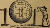 An illustration from A high-school astronomy: in which the descriptive, physical, and practical are combined .. (1859)