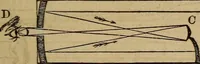 An illustration from A high-school astronomy: in which the descriptive, physical, and practical are combined .. (1859)