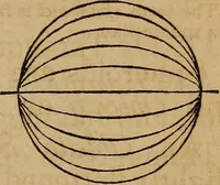 An illustration from A high-school astronomy: in which the descriptive, physical, and practical are combined .. (1859)