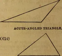 An illustration from A high-school astronomy: in which the descriptive, physical, and practical are combined .. (1859)